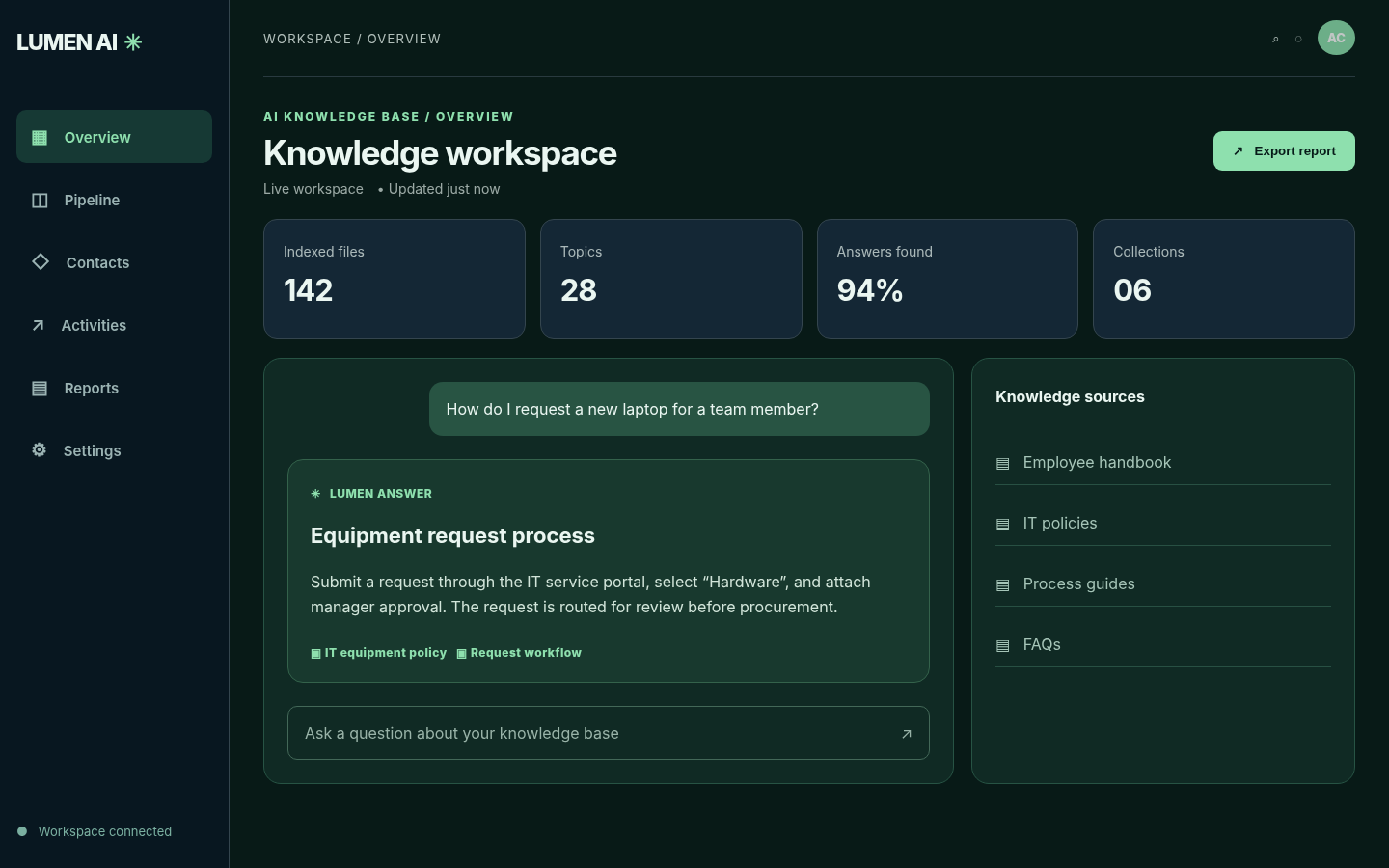 Interface screenshot: AI Knowledge Assistant