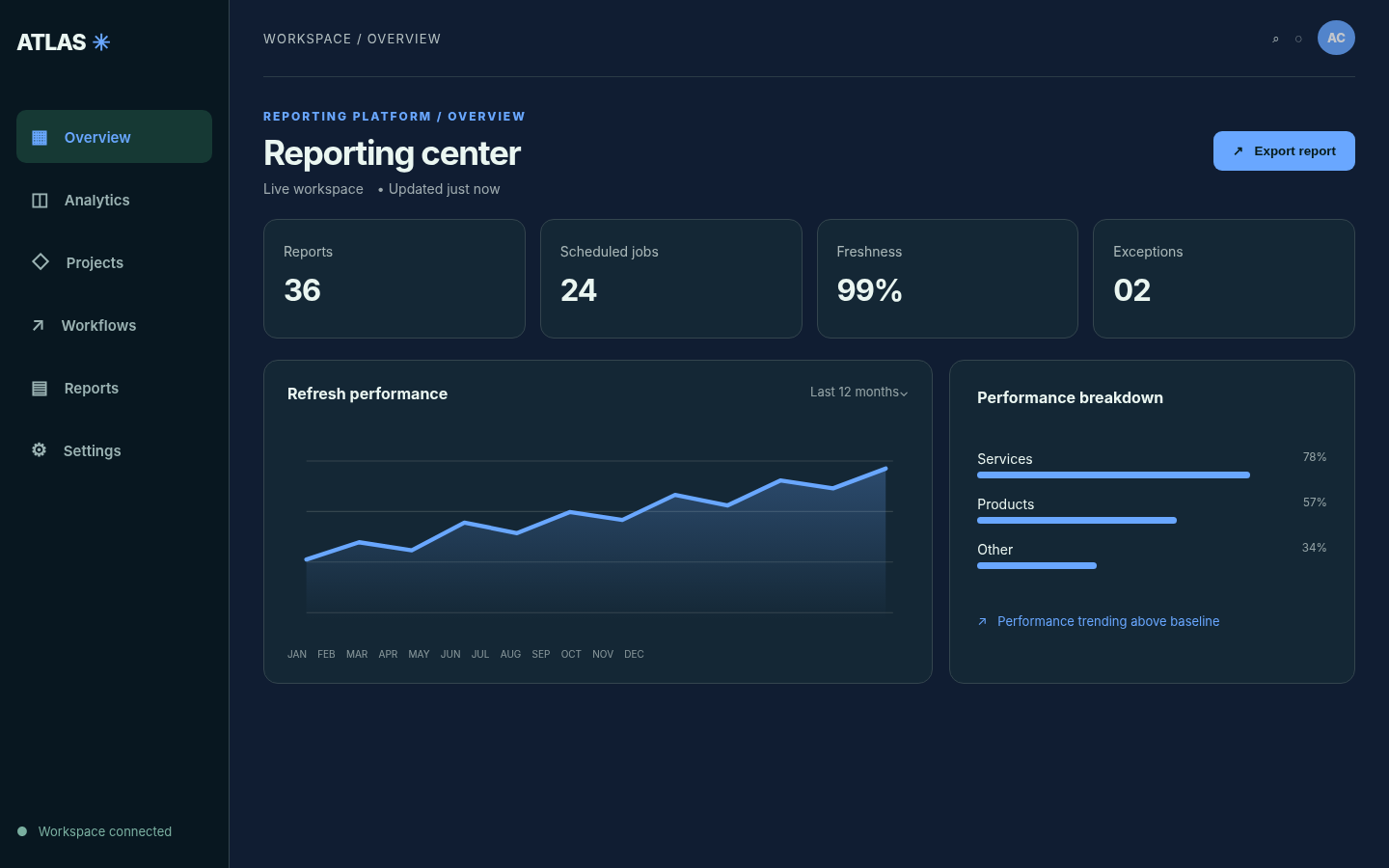 Screenshot of the Smart Reporting Hub interface, built as a representative visual presentation